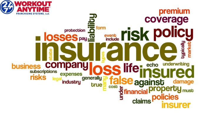 Sporting Insurance: Protecting Your Fitness Business and Customers